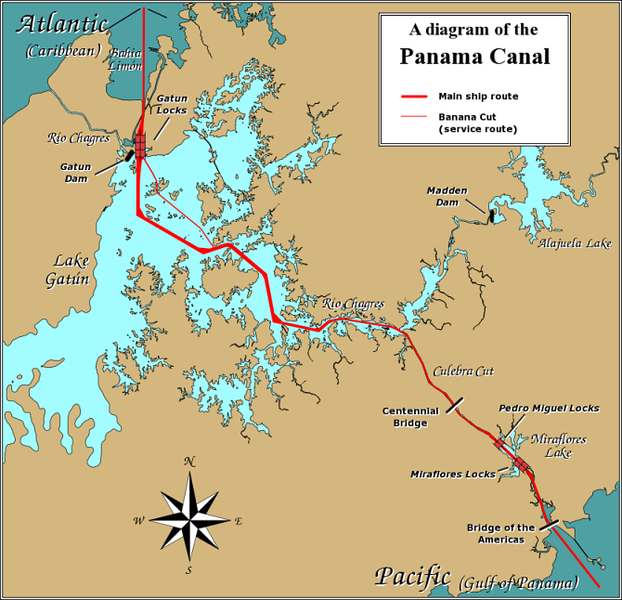 Panama Canal  Learn Fast  Githy.com