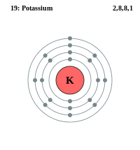 how many valence electrons does potassium have